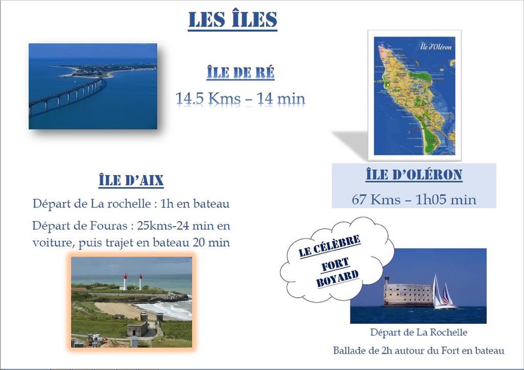 Brit Hotel La Rochelle Périgny Exterior foto